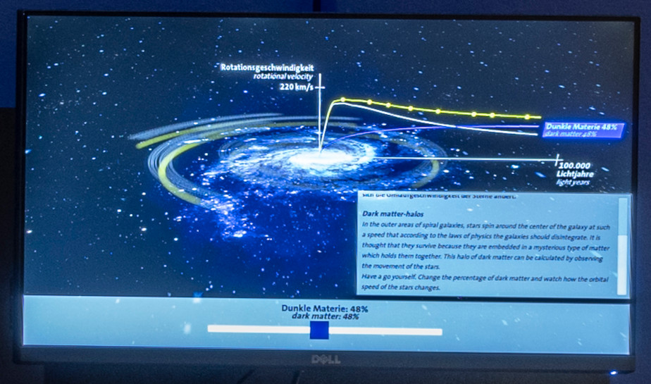 Dieses Foto zeigt einen Monitor, in dessen Mitte eine Spiralgalaxie gezeigt wird. In diese Galaxie ist zusätzlich ein Diagramm eingetragen, das Rotationsgeschwindigkeit abhängig vom Abstand zum Zentrum aufträgt. Unten auf dem Bildschirm wird ein Schieberegler angezeigt, mit dem sich der Anteil der dunklen Materie in der Galaxie verändern lässt.